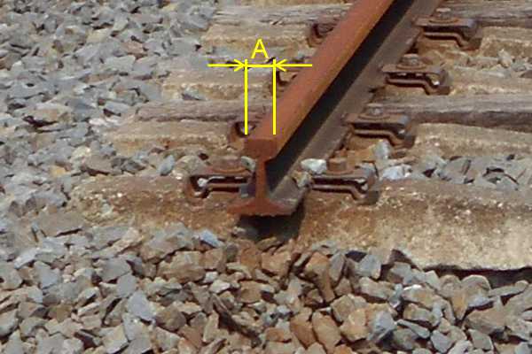 鉄道に興味のない方へ レールの幅と軌間 ゲージ 境目歩きと鉄道と