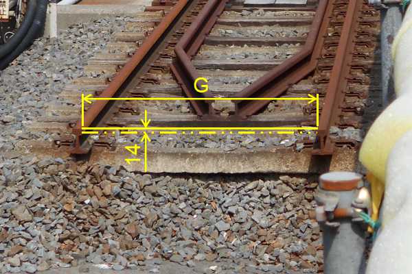 鉄道に興味のない方へ レールの幅と軌間 ゲージ 境目歩きと鉄道と