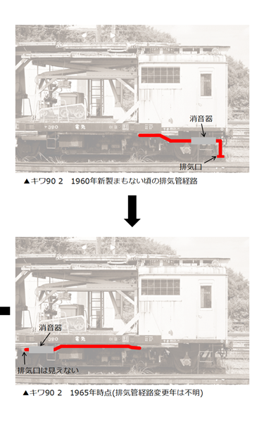 キワ90に関する本を発行しました - 境目と鉄道…