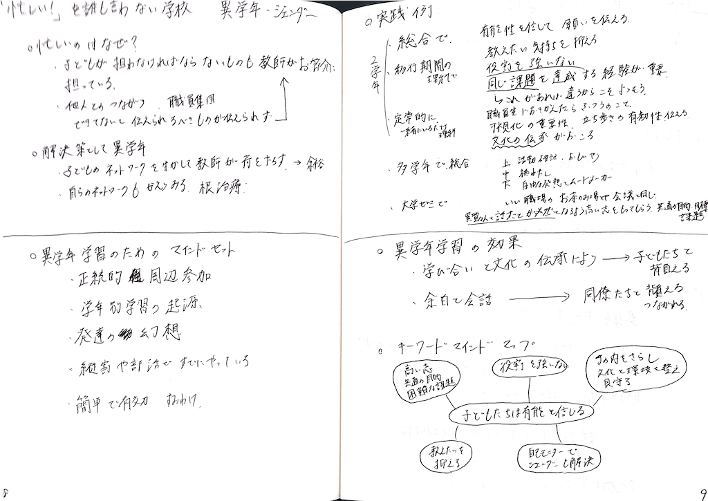 f:id:me77391j:20210130132740p:image f:id:me77391j:20210130132740p:image