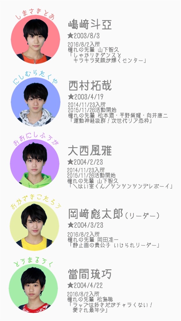 西村 拓哉 入所 日 ピクチャー ニュース