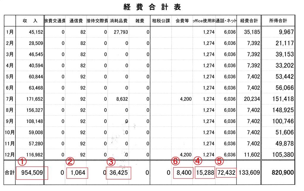 f:id:mea_magika:20181207023112j:plain f:id:mea_magika:20181207023112j:plain