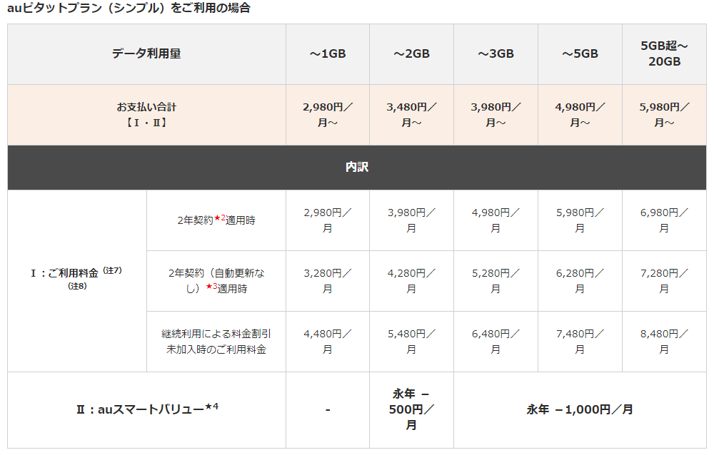 f:id:mea_magika:20190330232331p:plain