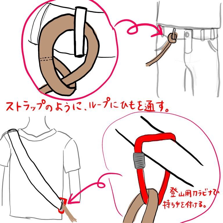 迷子紐の付け方