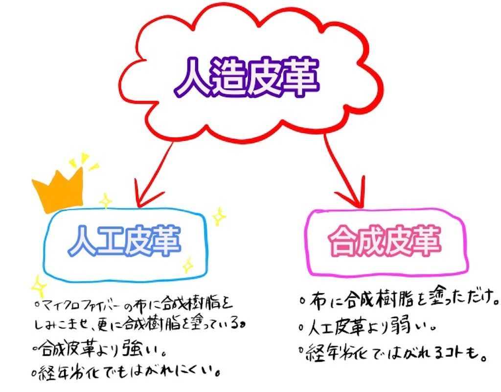 f:id:mea_magika:20190519112746j:image