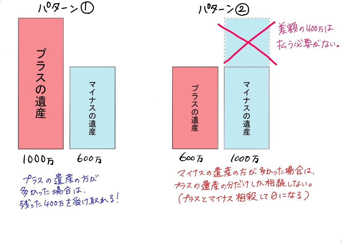 f:id:mea_magika:20190524010451j:plain