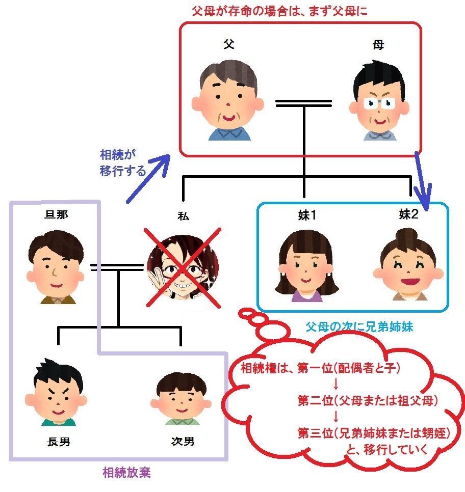 f:id:mea_magika:20190524014454j:plain