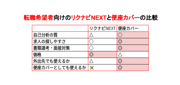 f:id:meadameada:20170218162910p:plain