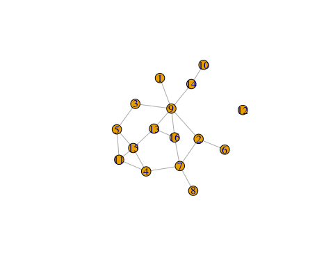 f:id:meana0:20191219233118p:plain f:id:meana0:20191219233118p:plain