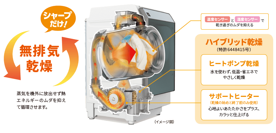 f:id:meaningful_Memo:20201004121216p:plain