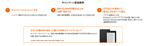 f:id:meaningful_Memo:20210126095927p:plain