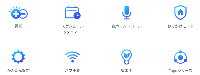 f:id:meaningful_Memo:20210526090357p:plain