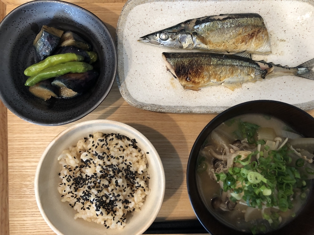 f:id:mecatfish:20181001193622j:plain f:id:mecatfish:20181001193622j:plain
