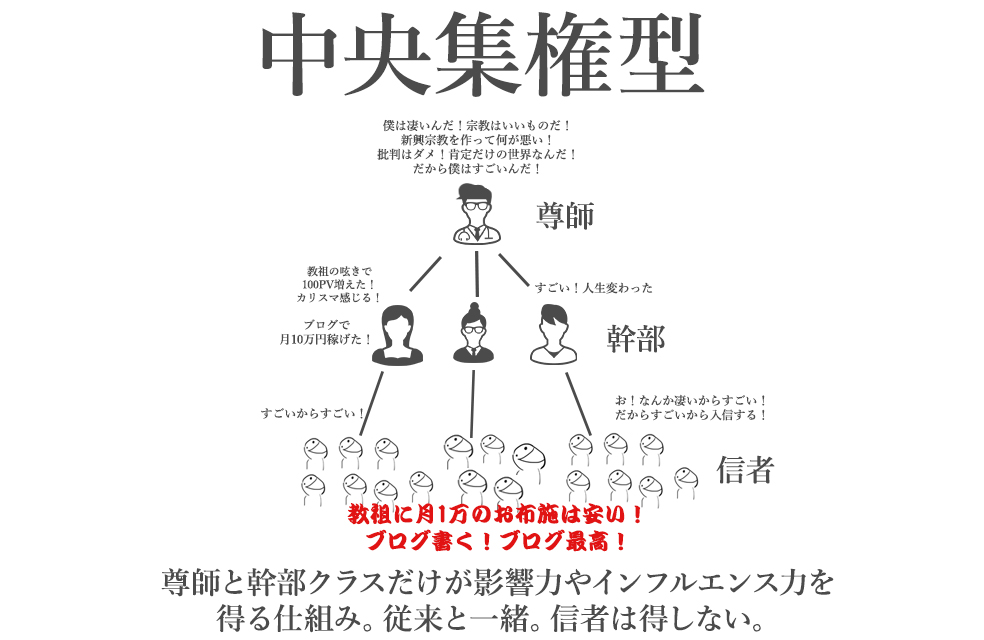 f:id:mecchanikukyu:20180913162026j:plain