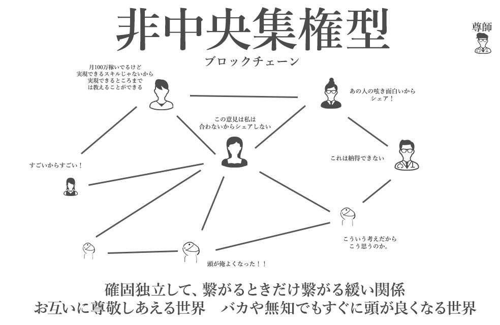 f:id:mecchanikukyu:20180913162147j:plain