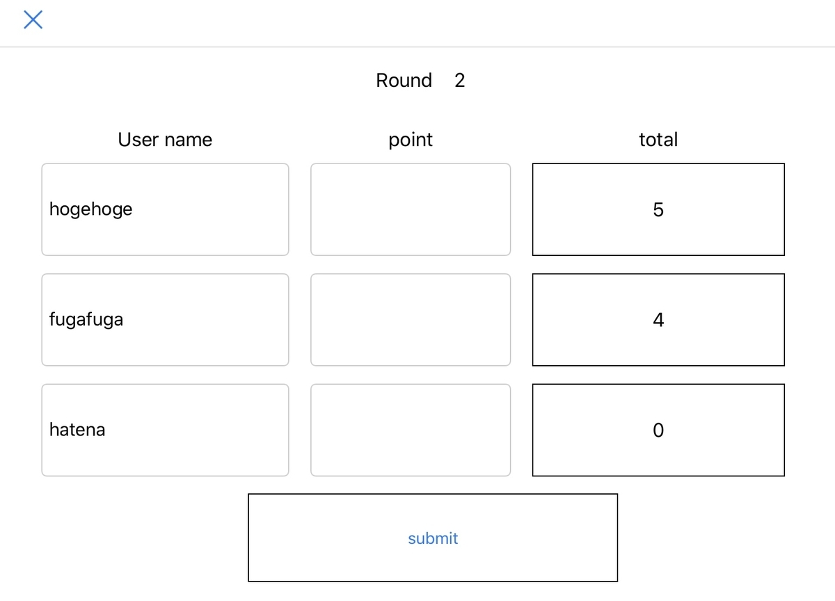 Mecobalamin S Diary Mecobalamin S Diary