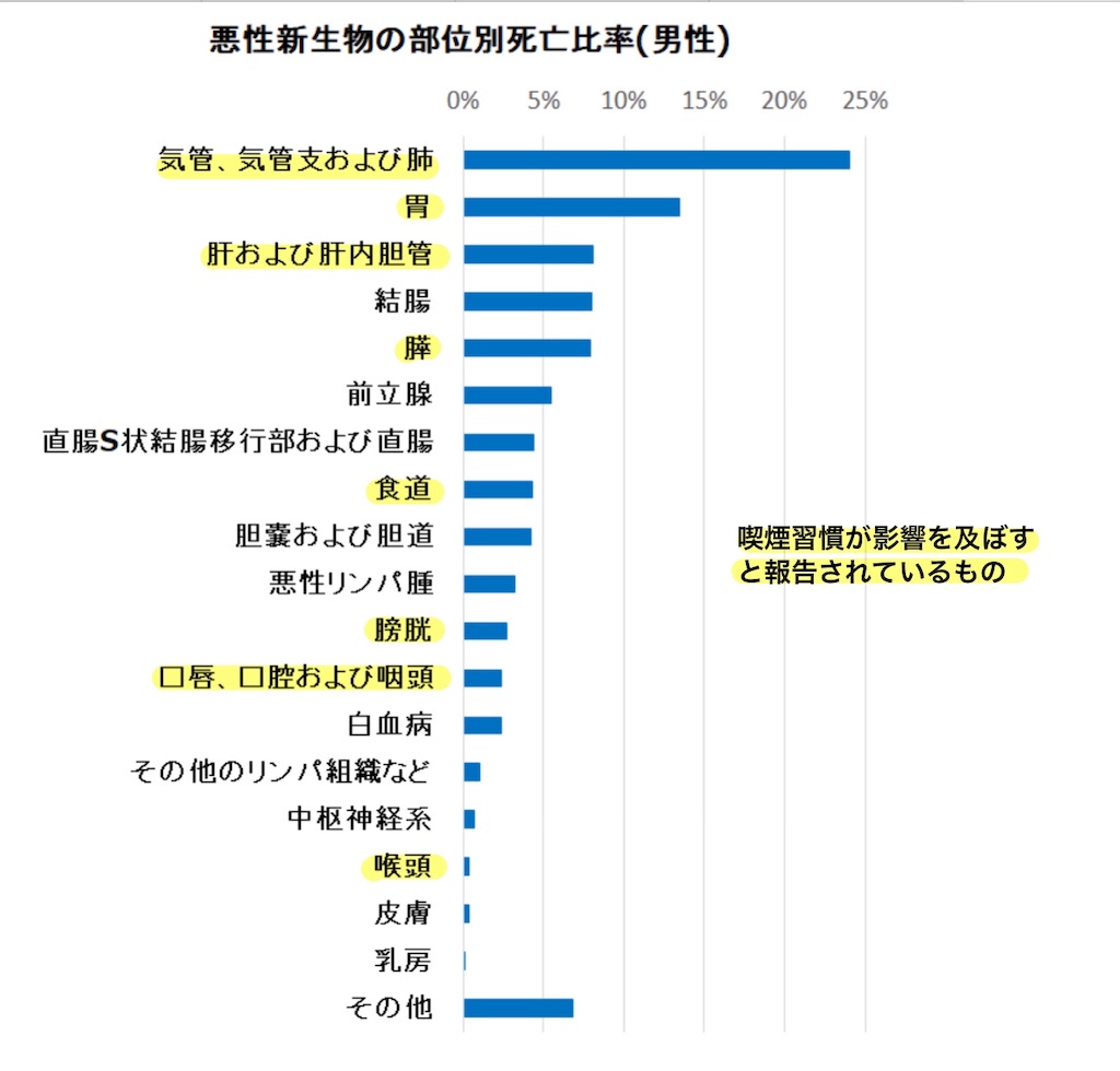 f:id:med-info4parents:20190130155120j:image f:id:med-info4parents:20190130155120j:image