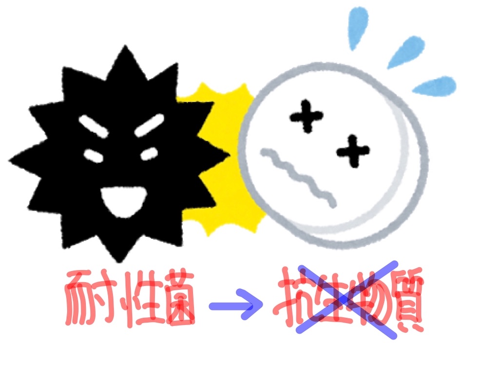 f:id:med-info4parents:20190131161808j:image f:id:med-info4parents:20190131161808j:image