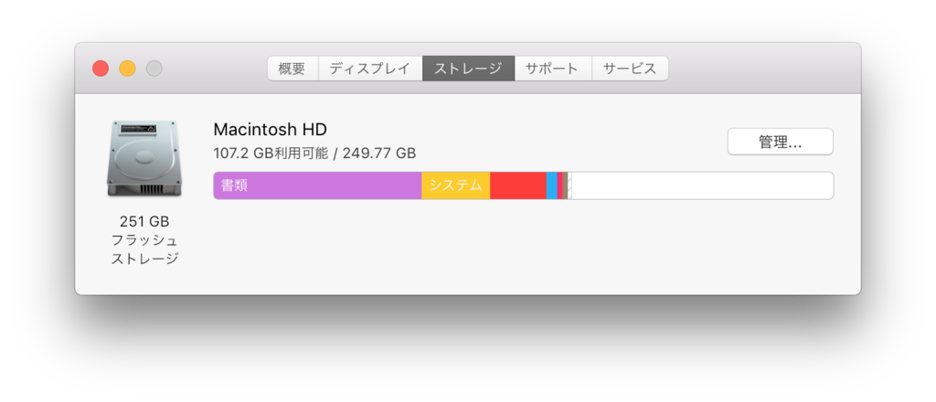 f:id:med2016:20170321010136p:plain f:id:med2016:20170321010136p:plain