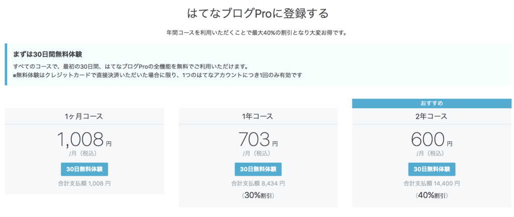 f:id:med2016:20170912070244p:plain f:id:med2016:20170912070244p:plain