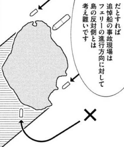 f:id:med2016:20180420081732p:plain