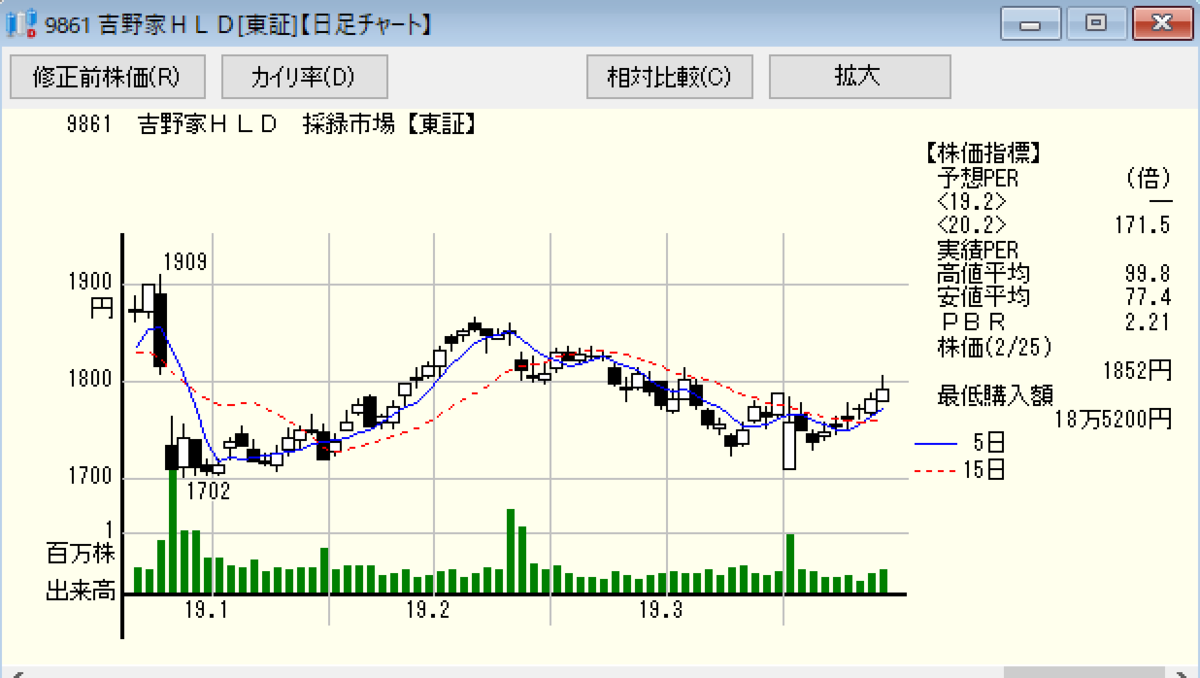 f:id:med2016:20190411232006p:plain