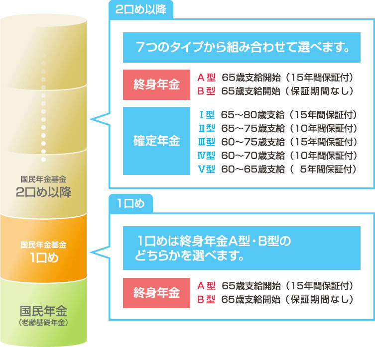 f:id:med2016:20190501161917j:plain