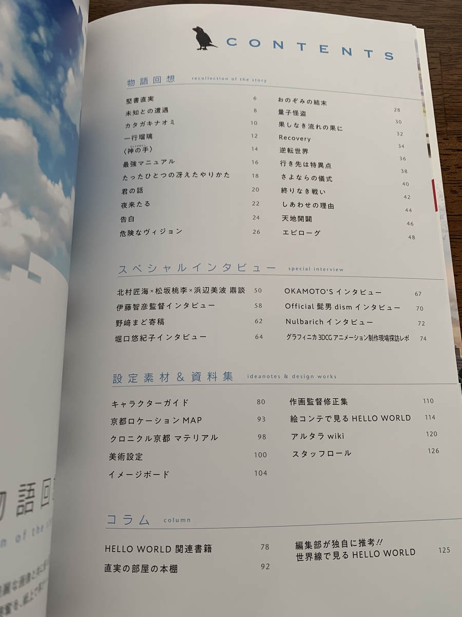 f:id:med2016:20191001113151j:plain f:id:med2016:20191001113151j:plain
