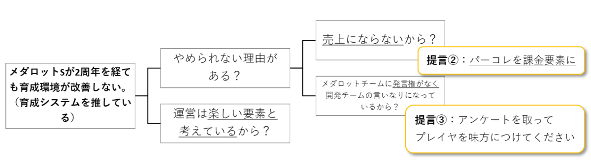 f:id:medarotter_lux:20220201093646p:plain