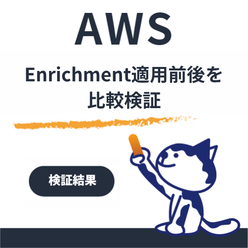 Amazon QuickのDataset Enrichmentで自然言語Q&Aは変わる？Before