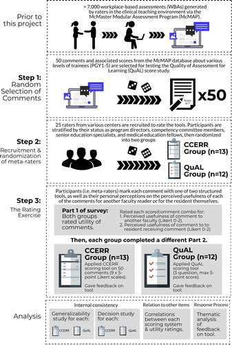 f:id:medical-educator:20200207083135p:plain f:id:medical-educator:20200207083135p:plain