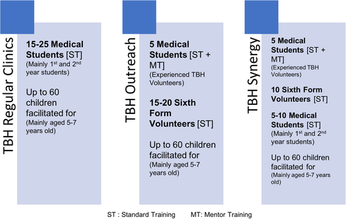 f:id:medical-educator:20200229075329p:plain