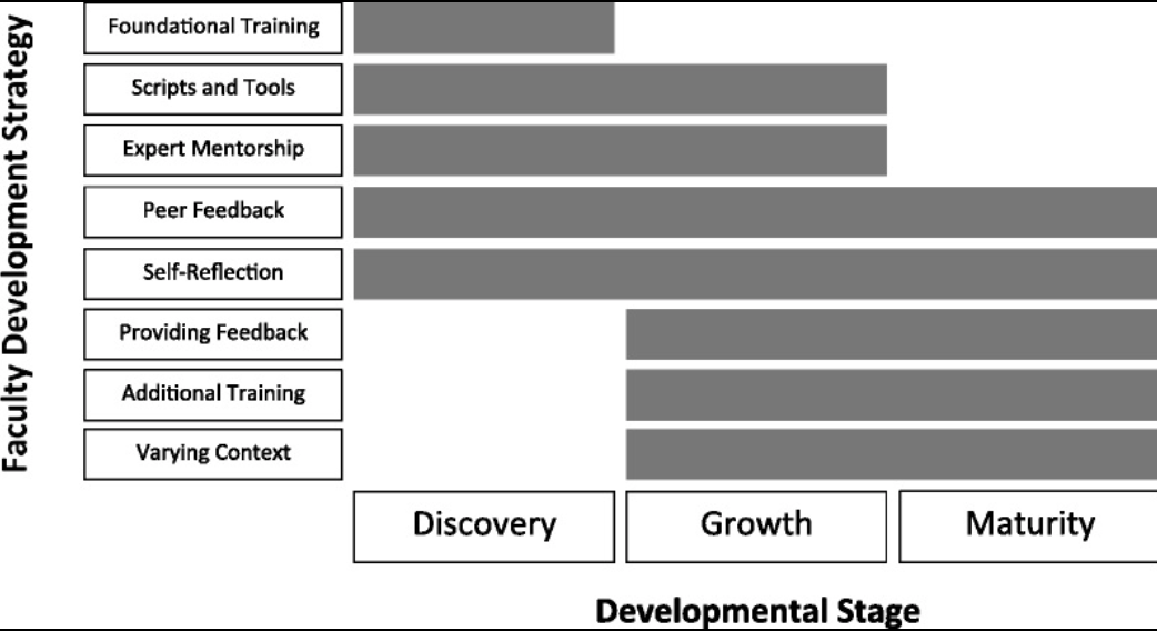 f:id:medical-educator:20200310060757p:plain f:id:medical-educator:20200310060757p:plain