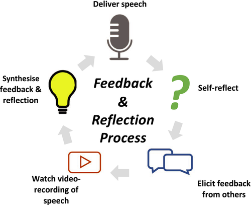 f:id:medical-educator:20200325063132p:plain f:id:medical-educator:20200325063132p:plain