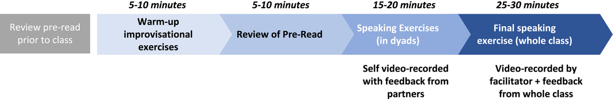 f:id:medical-educator:20200325063336p:plain f:id:medical-educator:20200325063336p:plain