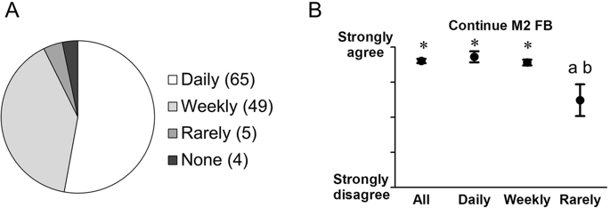 f:id:medical-educator:20200326055458p:plain f:id:medical-educator:20200326055458p:plain