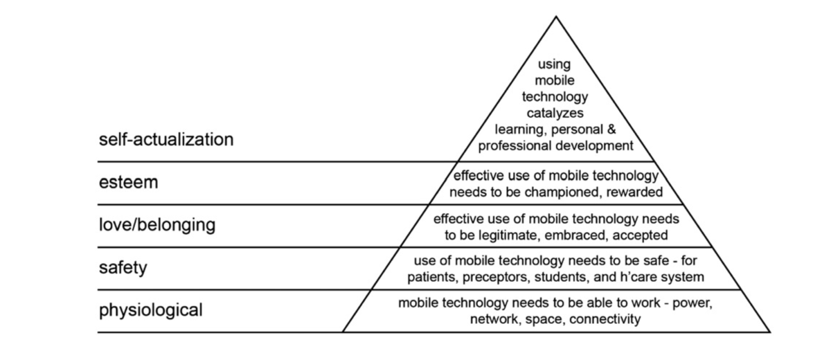 f:id:medical-educator:20200330132802p:plain f:id:medical-educator:20200330132802p:plain
