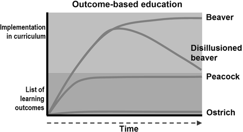 f:id:medical-educator:20200506072303p:plain