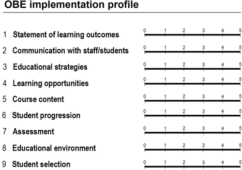 f:id:medical-educator:20200506072515p:plain
