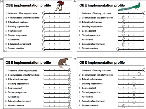 f:id:medical-educator:20200506072545p:plain