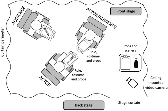 f:id:medical-educator:20200704070206p:plain f:id:medical-educator:20200704070206p:plain
