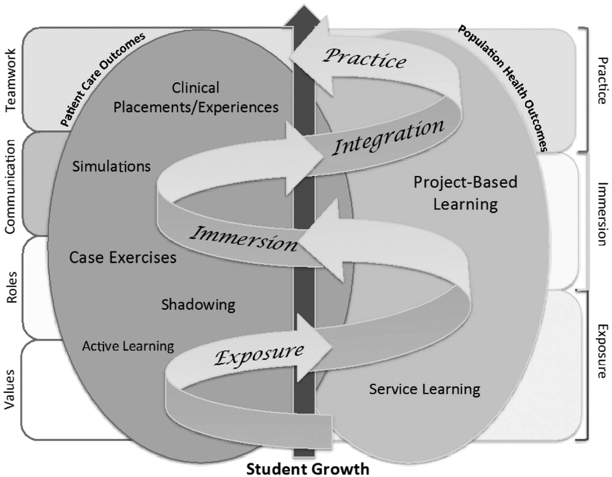 f:id:medical-educator:20200713055220p:plain f:id:medical-educator:20200713055220p:plain