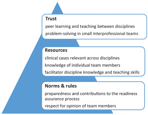 f:id:medical-educator:20200906072108p:plain