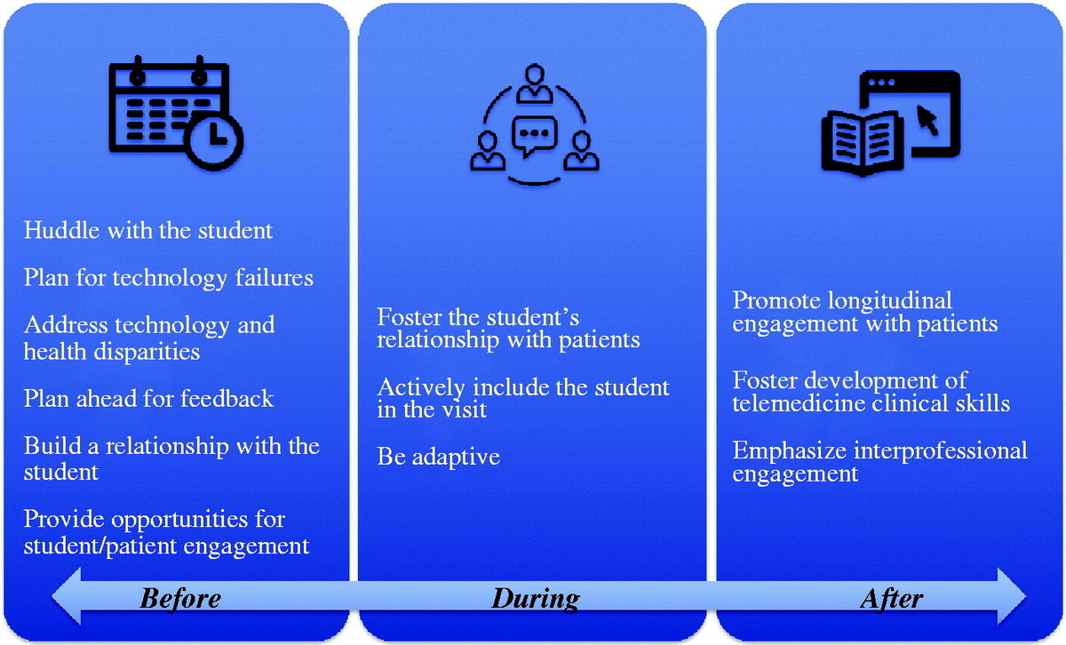 f:id:medical-educator:20210210120614j:plain