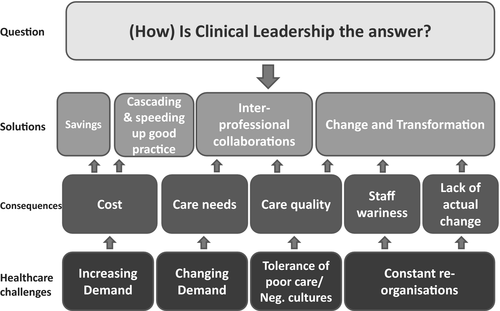 f:id:medical-educator:20210228103906p:plain