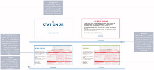 f:id:medical-educator:20210325060602j:plain