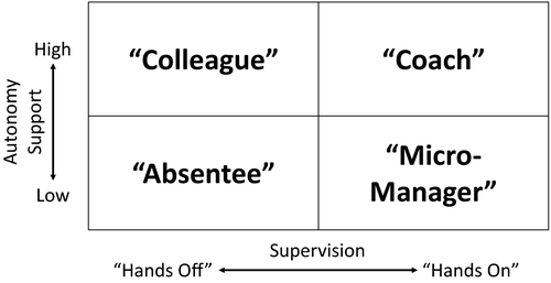 f:id:medical-educator:20210706060438p:plain