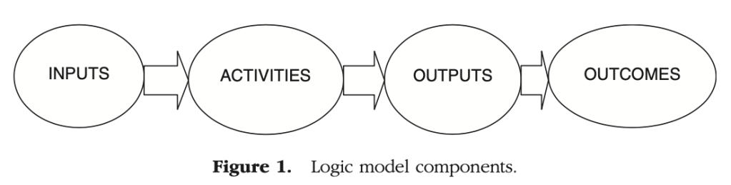 f:id:medical-educator:20210908055432p:plain