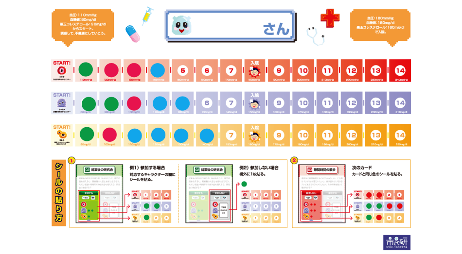 f:id:medical-educator:20220222055843p:plain