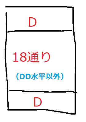 f:id:medical-science:20210815125729p:plain